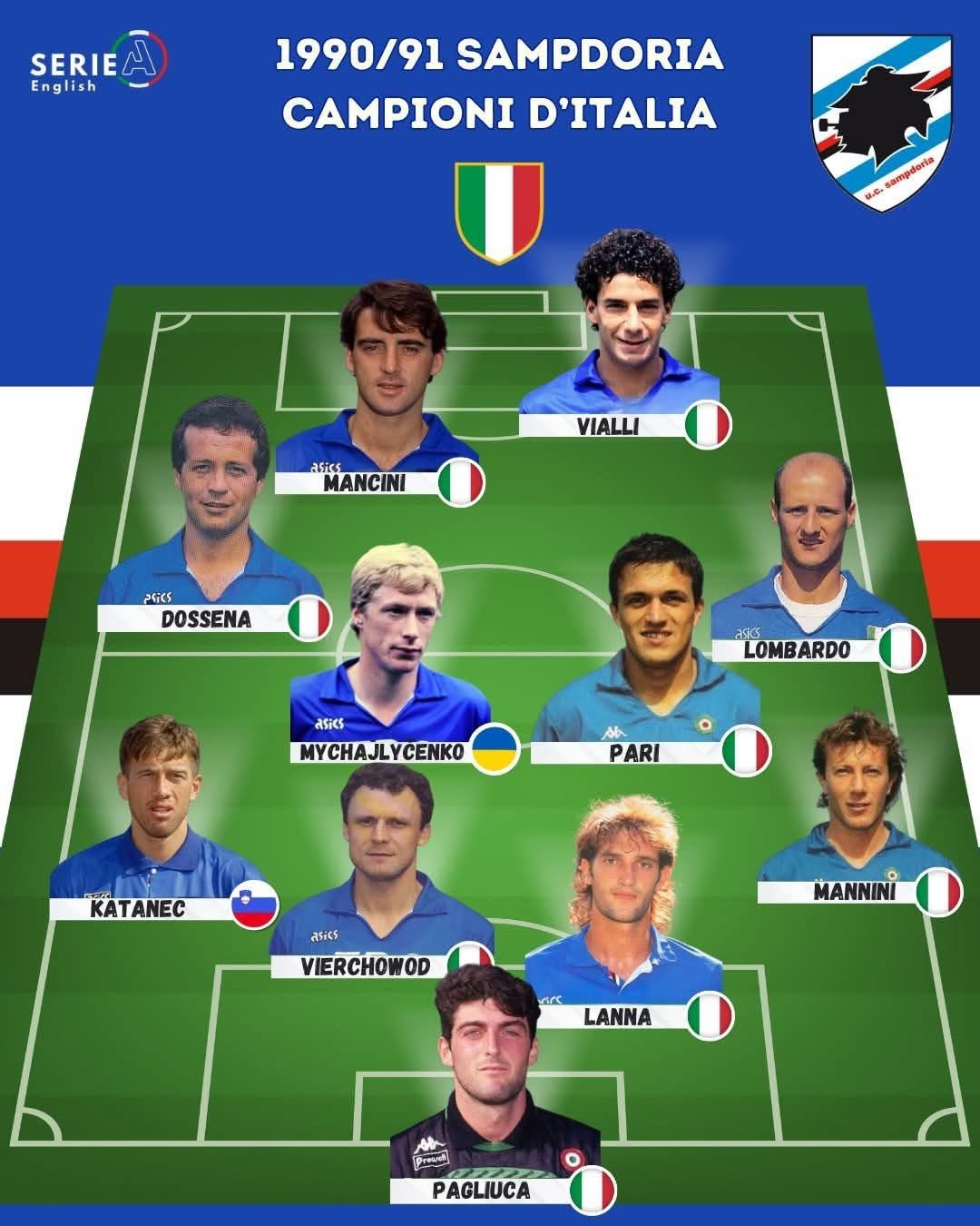 星空体育新闻-关于桑普多利亚客场大胜，斩获联赛连胜的信息