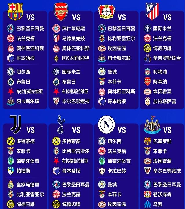 星空体育馆-欧冠小组赛抽签揭晓，皇家马德里遗憾落入死亡之组的简单介绍