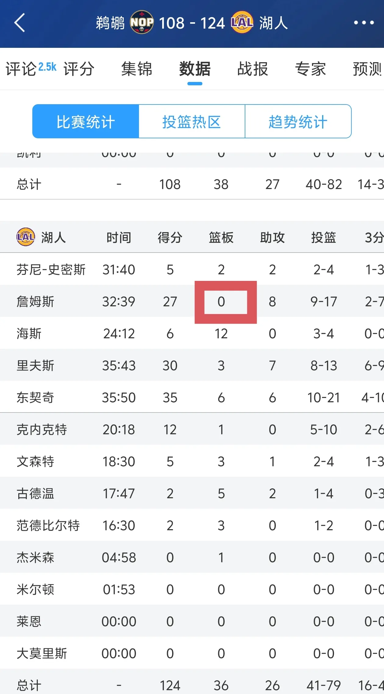 球员连续得分,刷新个人纪录 球员连续得分,刷新个人纪录