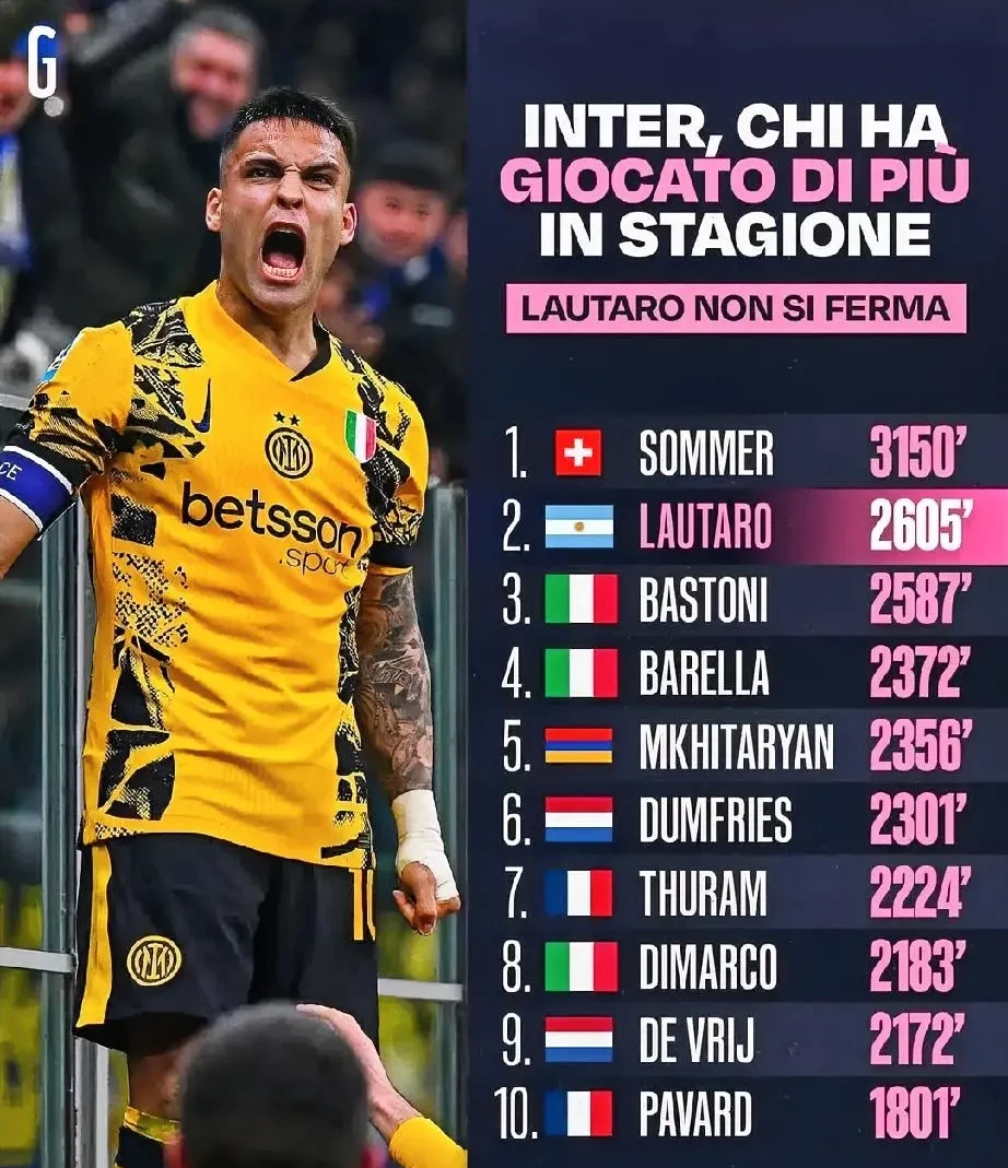 星空体育在线登录-包含劳塔罗迪发威，国际米兰目前进入低迷期的词条