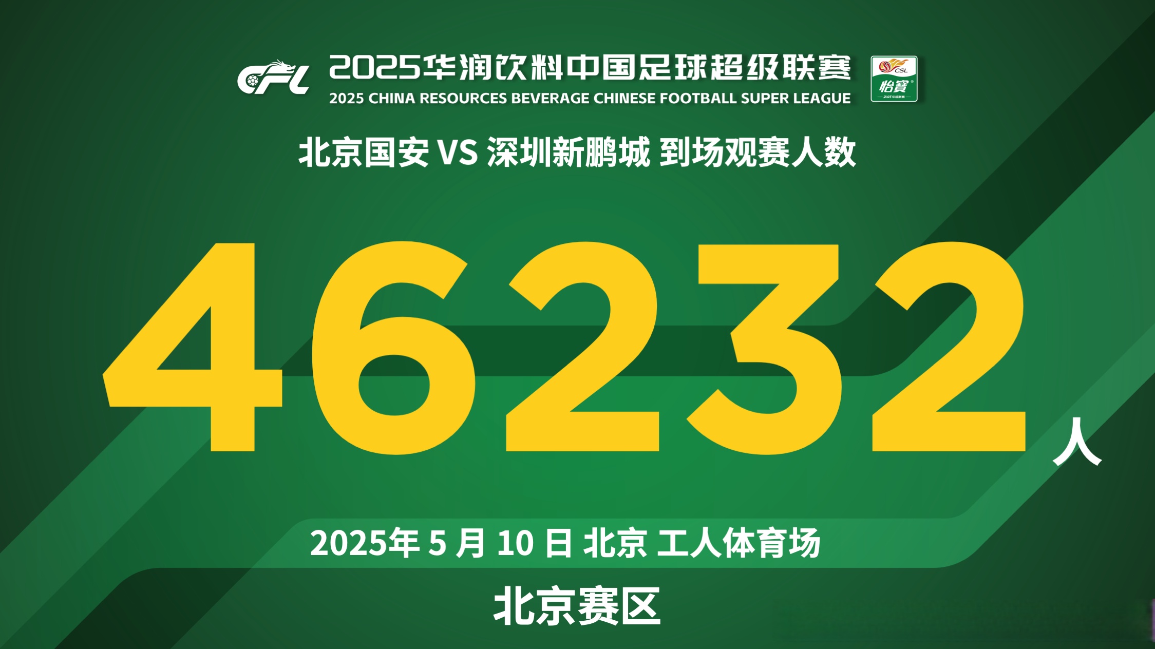 星空体育网站-北京国安再次获得胜利，奠定晋级希望